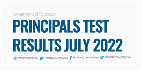 nqesh 2022|NQESH Results 2022: Principals Test Results July .